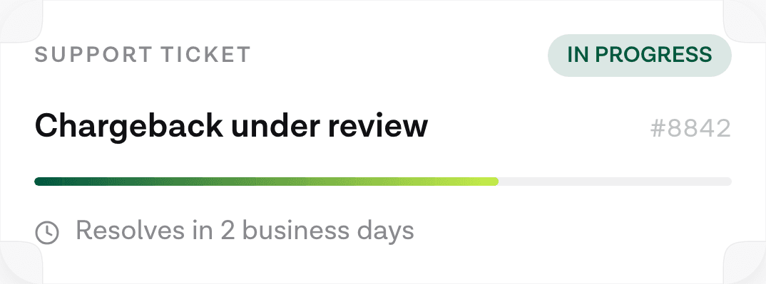 A support ticket widget showing a chargeback under review, a reference number, an in-progress badge, a progress bar and a two-business-day resolution estimate.